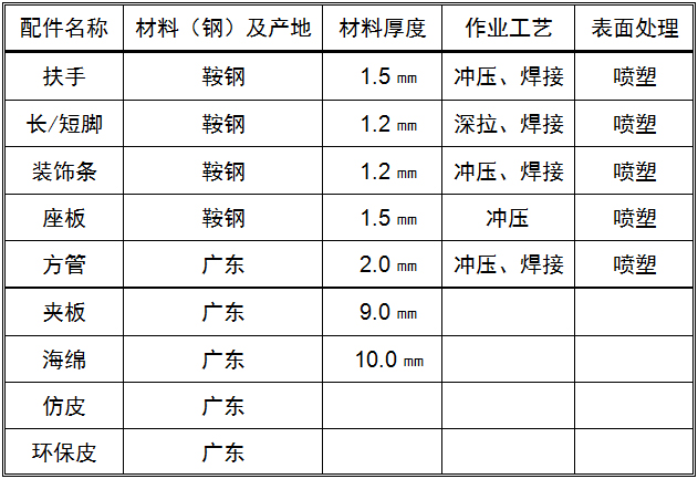 焦点南京排椅材质工艺，南京等候排椅，南京机场椅材质说明