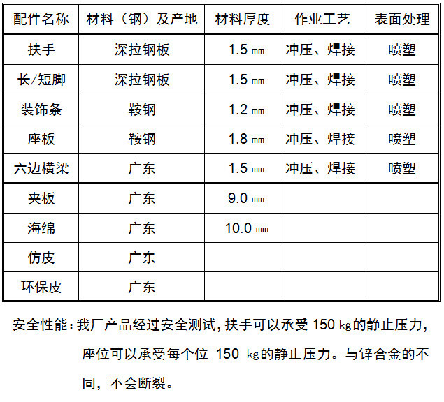 YG-281机场椅排椅，YG-281系列材质及性能说明，YG-281等候椅排椅材质说明