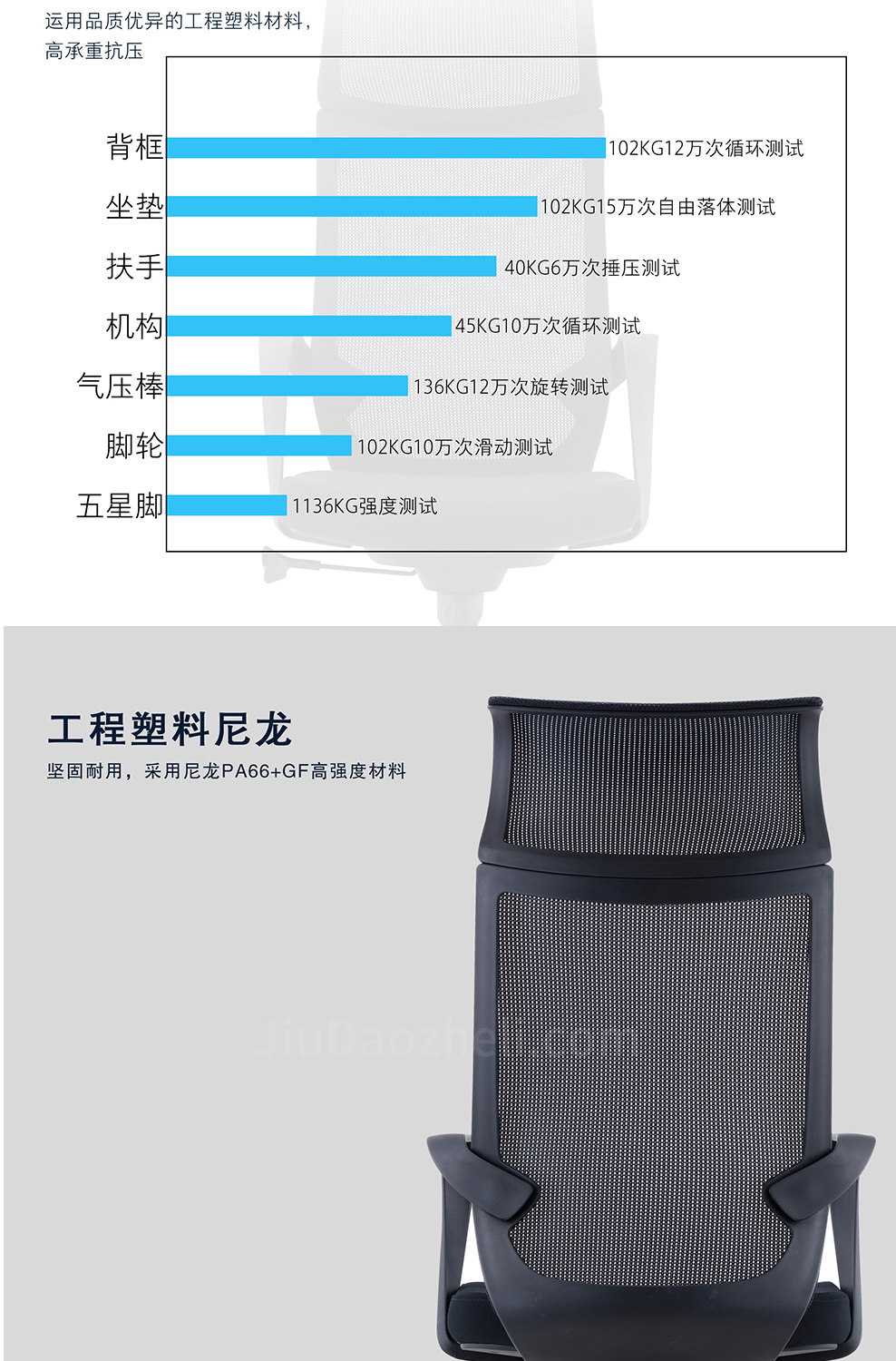 南京办公椅/Eono网布职员椅/193款网布办公椅